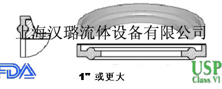卡盘翻边密封圈